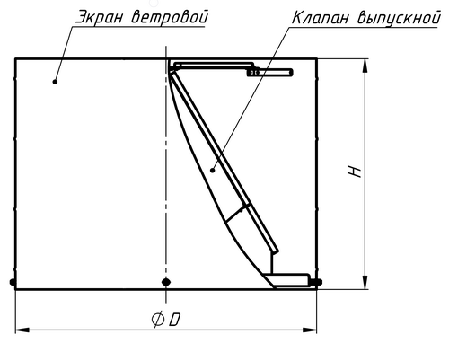 Габаритно-присоединительные размеры
