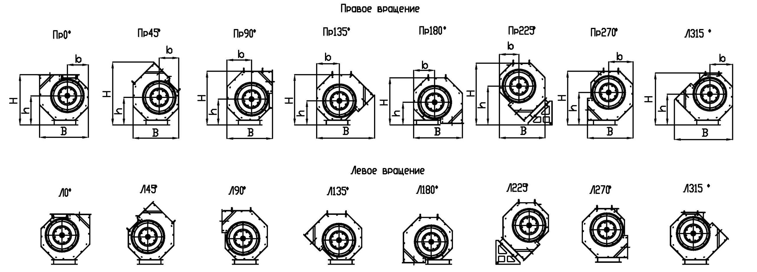Габаритно-присоединительные размеры